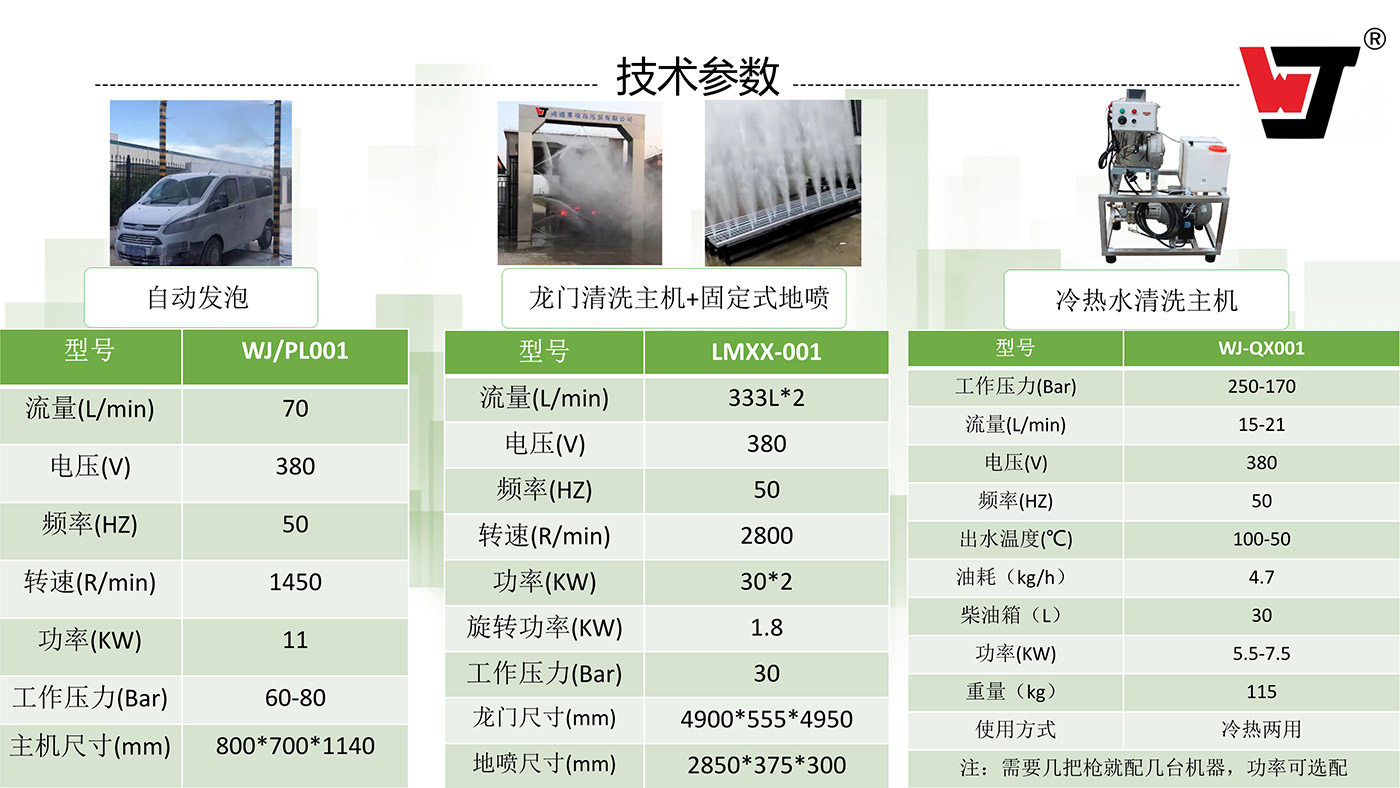 121613304461_0洗消烘中心產品介紹_8.jpg