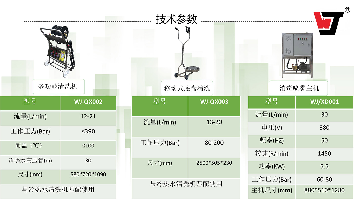 121613304461_0洗消烘中心產品介紹_9.jpg