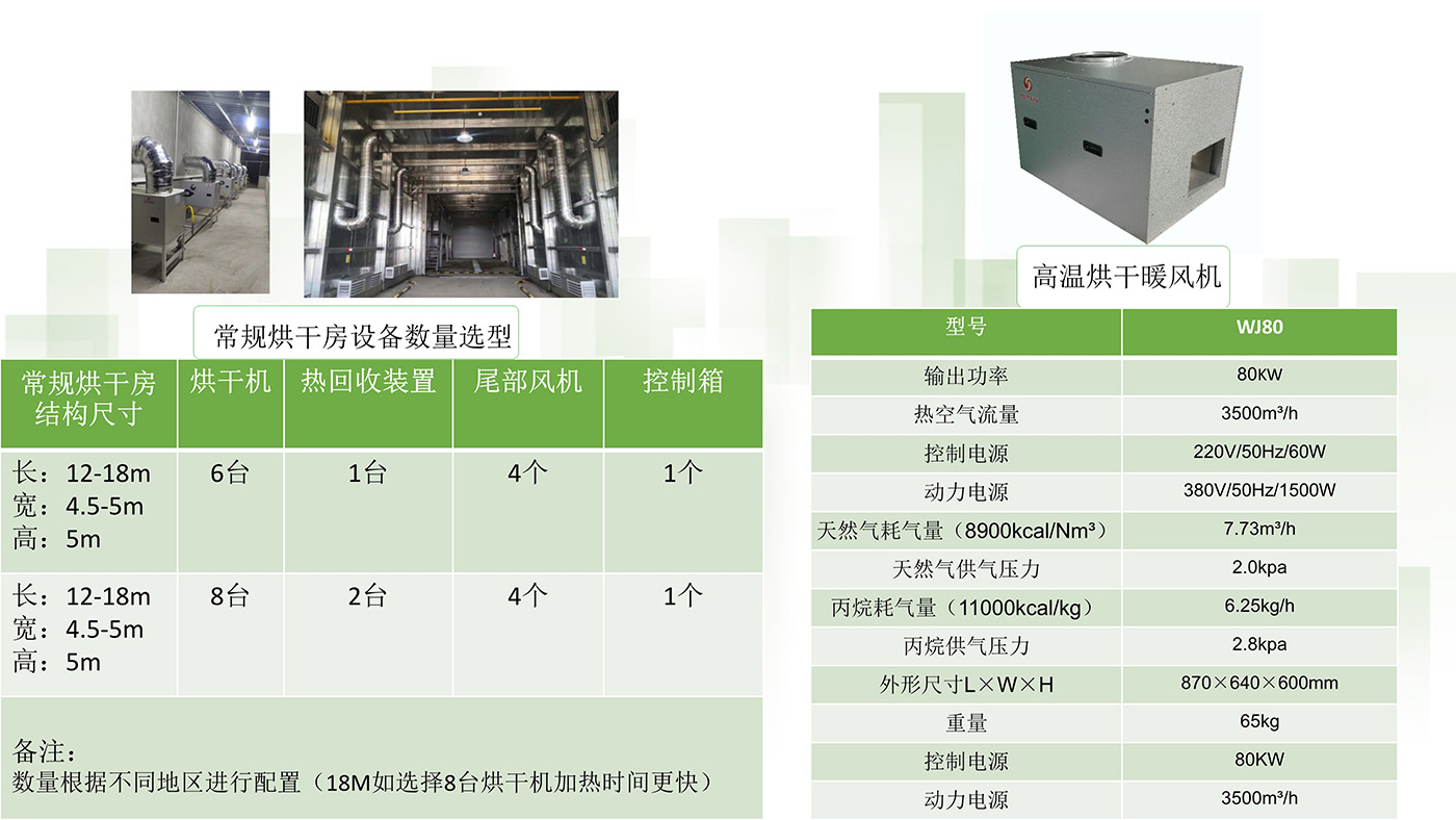 121613304461_0洗消烘中心產(chǎn)品介紹_10.jpg